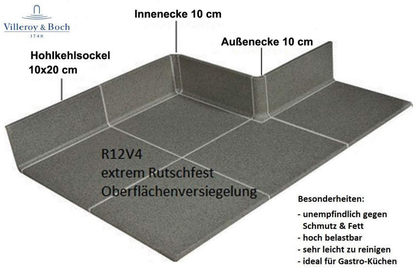 Villeroy & Boch Unit Three Bodenfliese 2121 GT50 graphit matt 20x20 cm